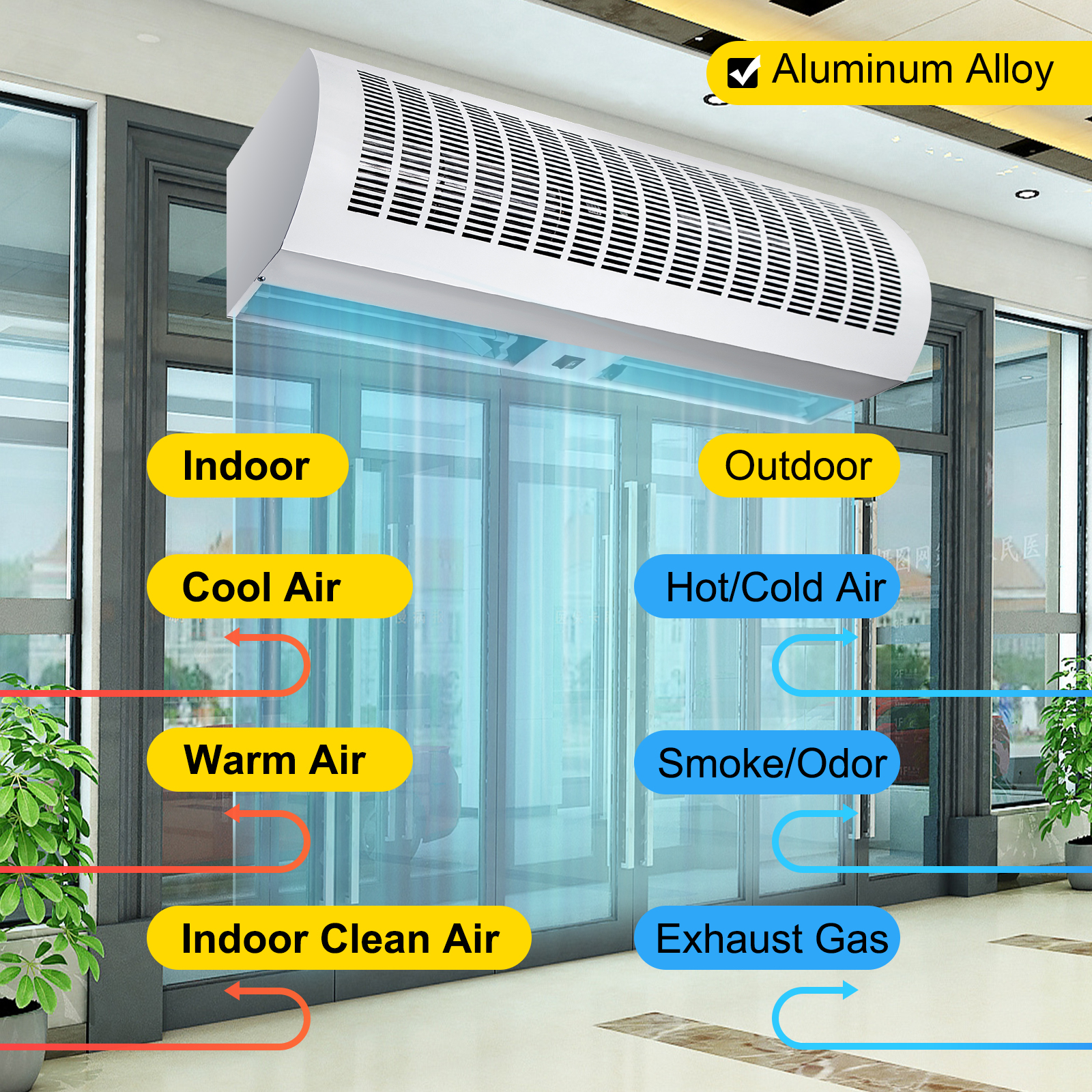 ม่านอากาศ,air curtain,Wall-mounted air curtain,ryf],พัดลมกั้นแอร์,พัดลมกั้นแอร์ตามห้าง,ม่านกั้นแอร์,ม่านกั้นลมแอร์